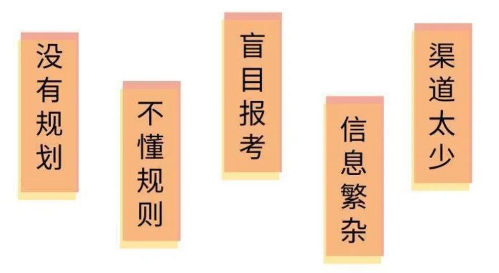 升学规划解决高中生“学习、选科、填报”3大难题