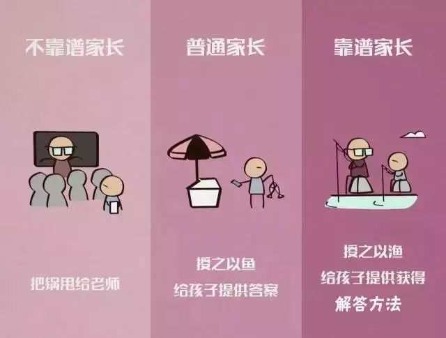 教育孩子不能靠别人，只能靠自己