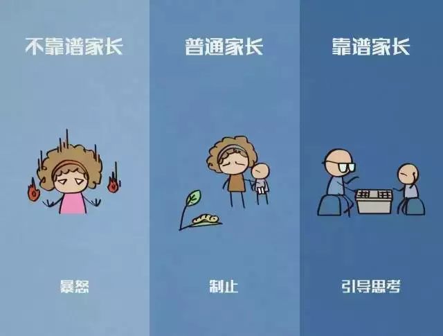 高层次的父母做引路人，低层次的父母只会发脾气