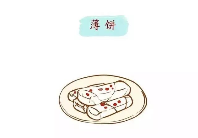 薄饼 薄饼
