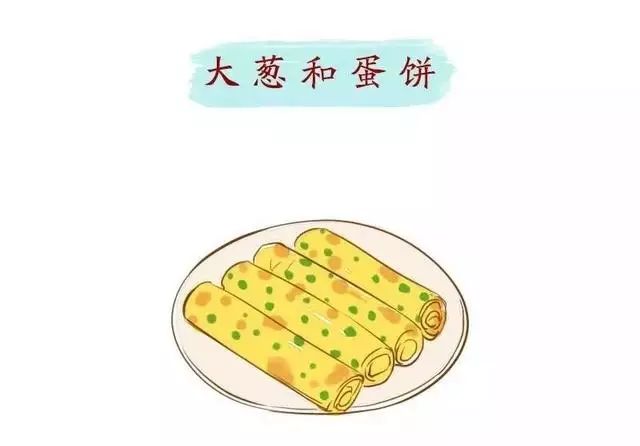 大葱和蛋饼