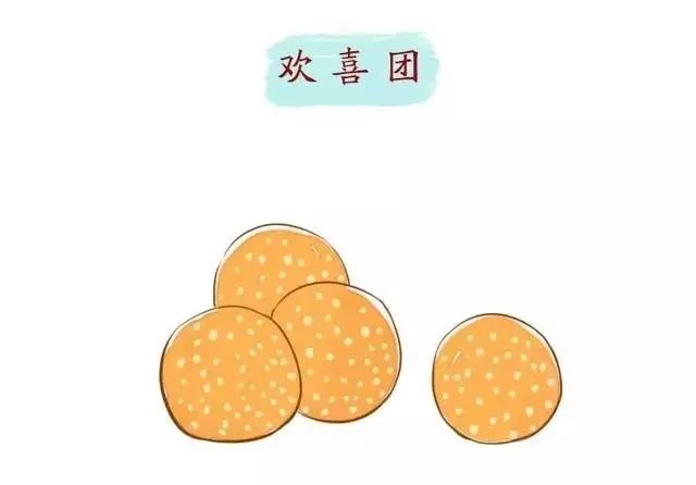 欢喜团 欢喜团