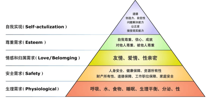 应该怎么教育孩子成长？家庭教育对儿童成长的影响