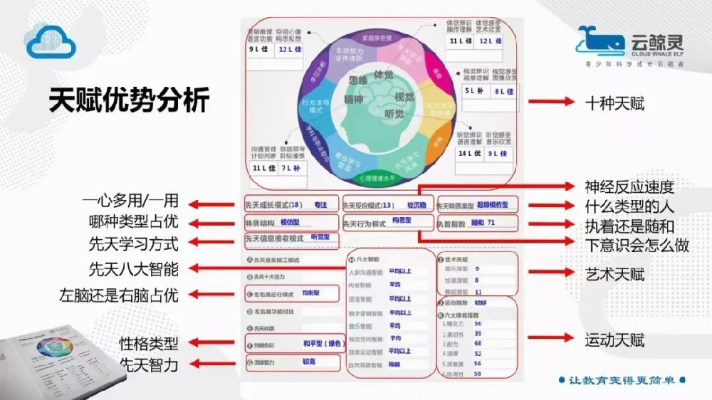 2022年还可以复读吗？2022年高考复读新政策