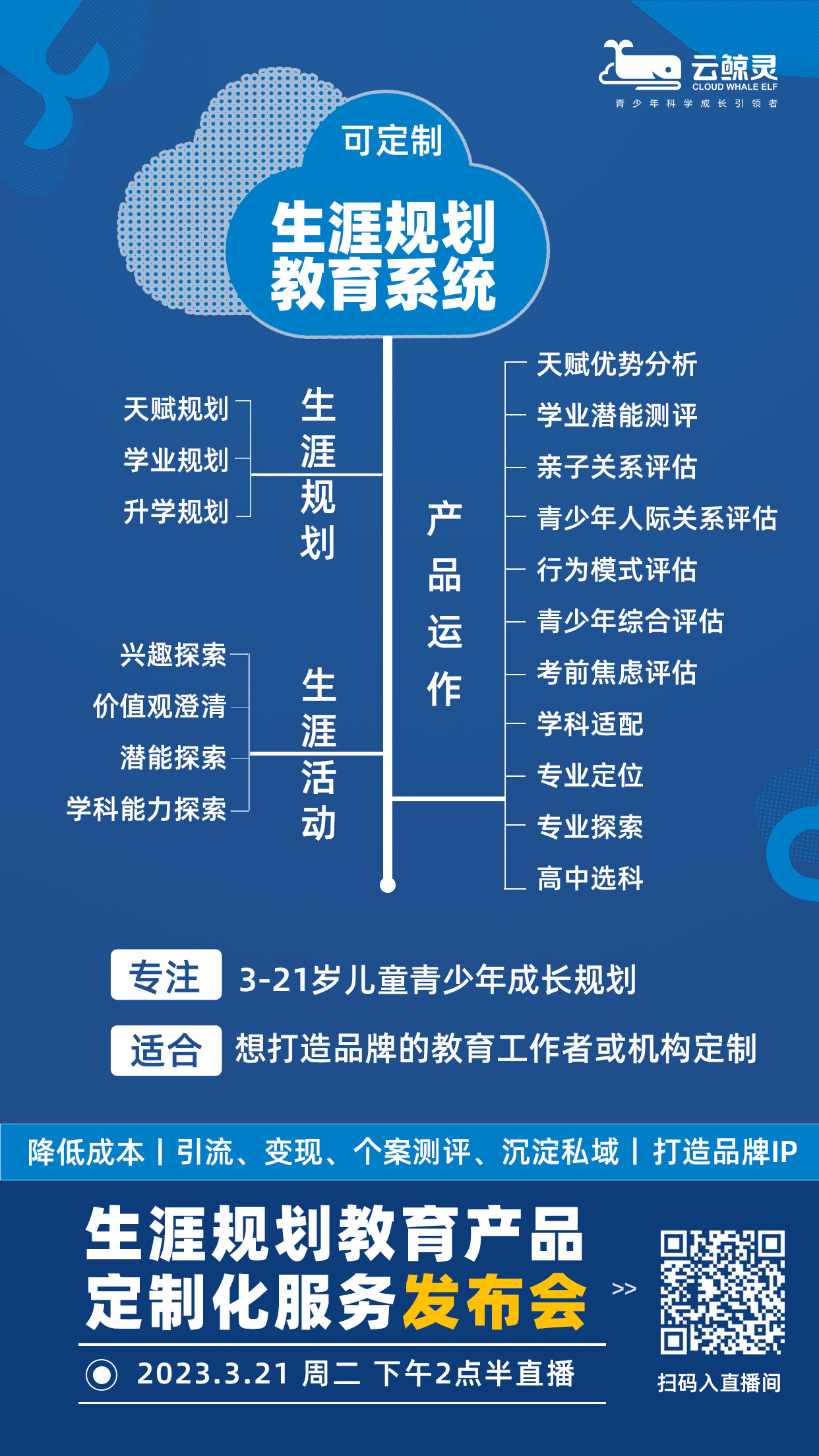 1679019133203175.jpg 系统说明会海报8.jpg