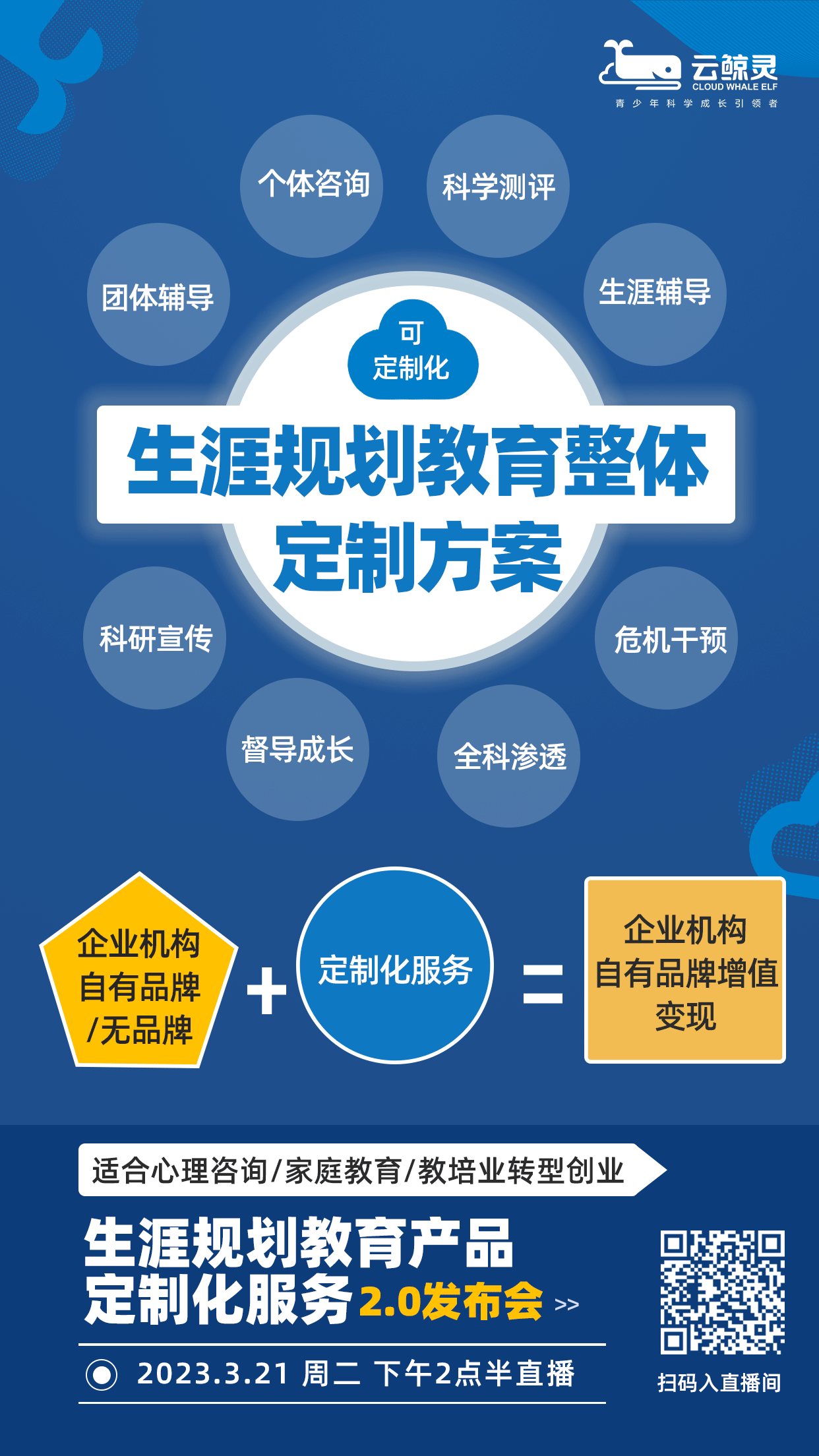 1679019882191055.png 系统说明会海报2.png