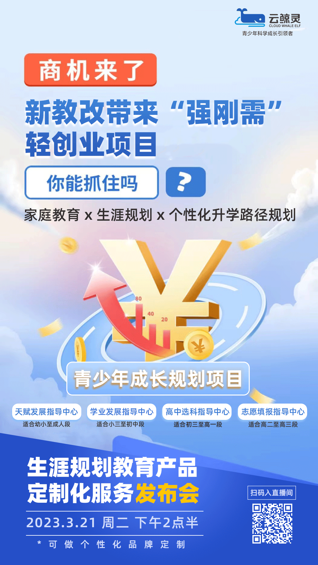 1679383090138337.png 项目介绍.png