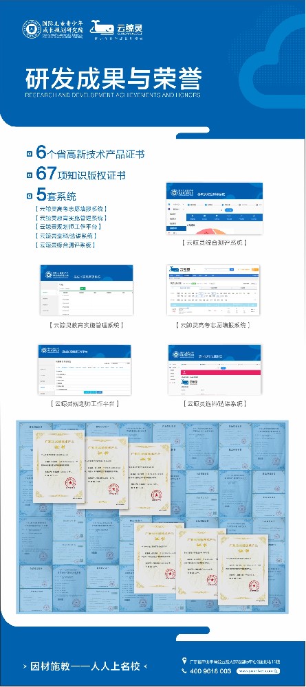 学业规划与升学规划：教培转型最稳的长期盈利赛道