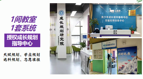 教培校长必看：AI 不是未来，是你现在必须抓住的活路