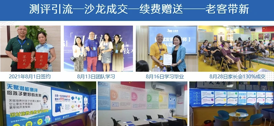 从教培校长到“一人公司”：她如何用一套测评系统，在AI时代轻松转型？